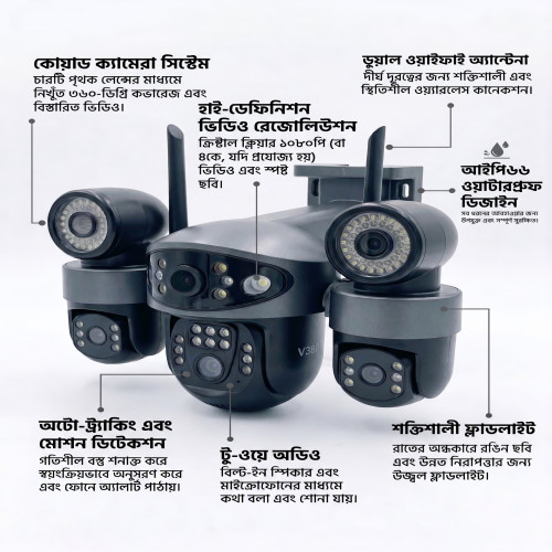 V380 Smart Net Camera - 4-Lens Multi-Angle Wireless IP CCTV Camera with Motion Detection & Full Color Night Vision | Products | B Bazar | A Big Online Market Place and Reseller Platform in Bangladesh